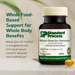 Ingredients panel for Wheat Germ Oil Fortified