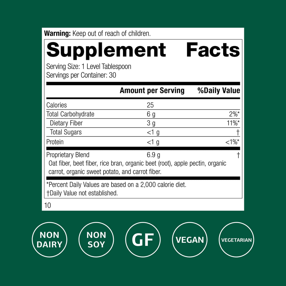 Ingredients and nutrition information for Whole Food Fiber