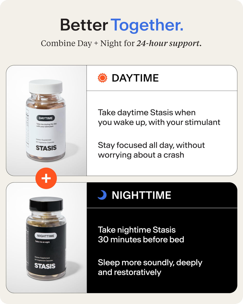 Stasis Daytime supplement illustrating Rhodiola for calm focus.