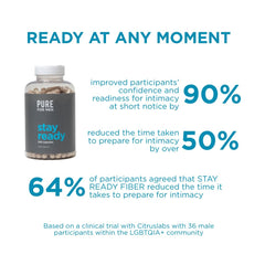 Stay Ready Fiber 60 vegan capsules packaging front view