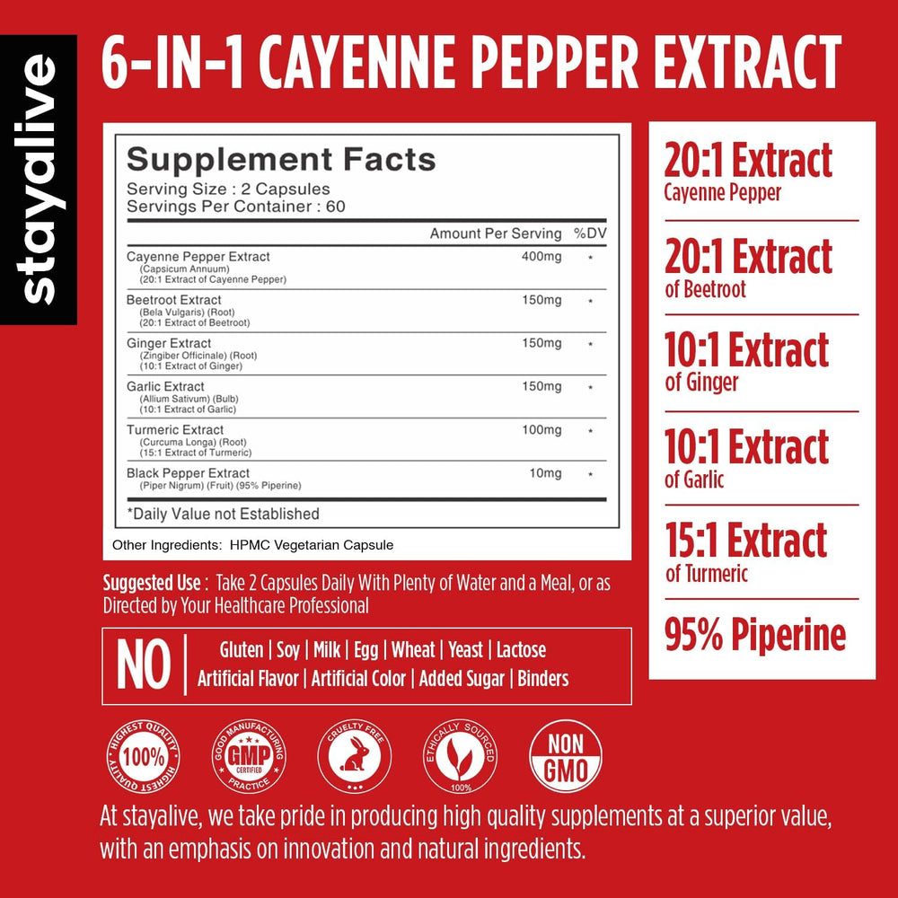 Close-up of cayenne pepper capsules indicating 960mg extract.