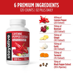 Ingredients include cayenne pepper, beetroot, ginger, garlic, turmeric and black pepper.