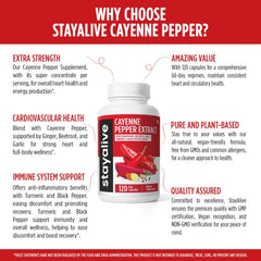 Black pepper extract (piperine) to enhance absorption with cayenne capsules.