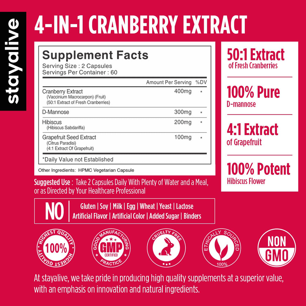 Nutrition facts and ingredients for STAY ALIVE Cranberry Pills