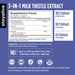 Close-up of 80% silymarin milk thistle extract