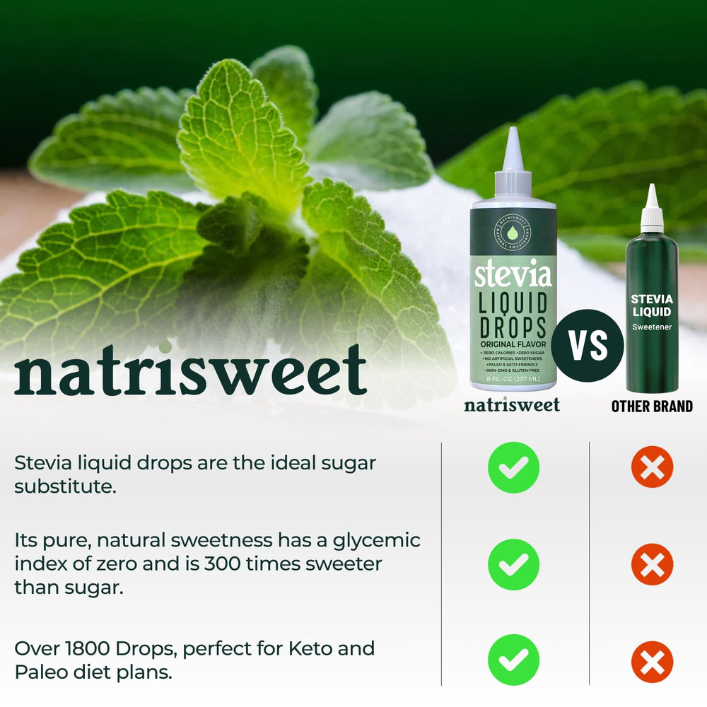 Stevia liquid drops being poured into a cup