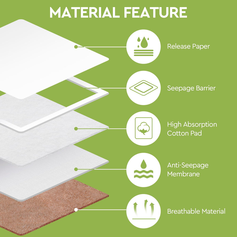 Skin-friendly long-staple cotton material of STFOCE wrap