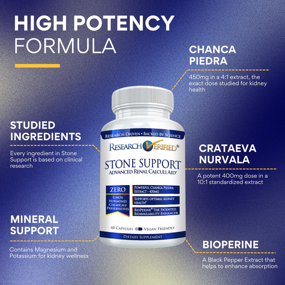 Highlight: 450 mg Chanca Piedra