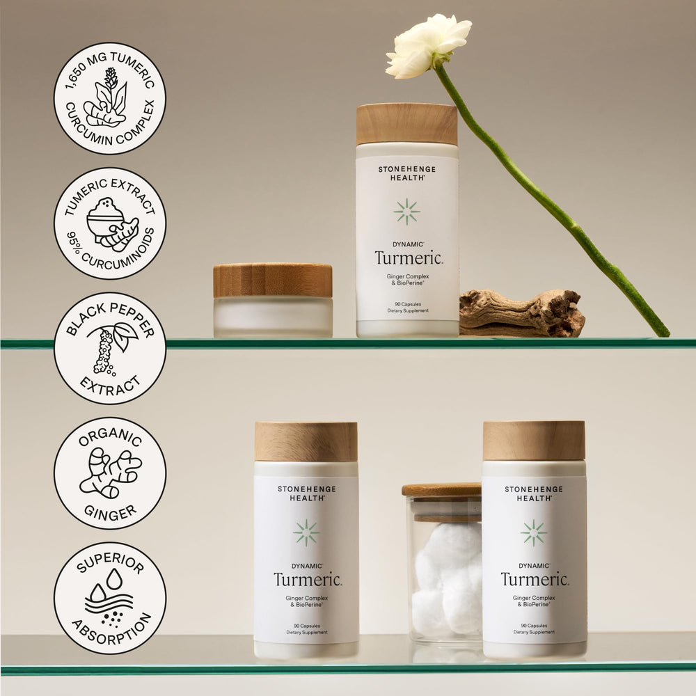 Stonehenge Health Dynamic Turmeric ingredients panel features turmeric ginger and BioPerine.