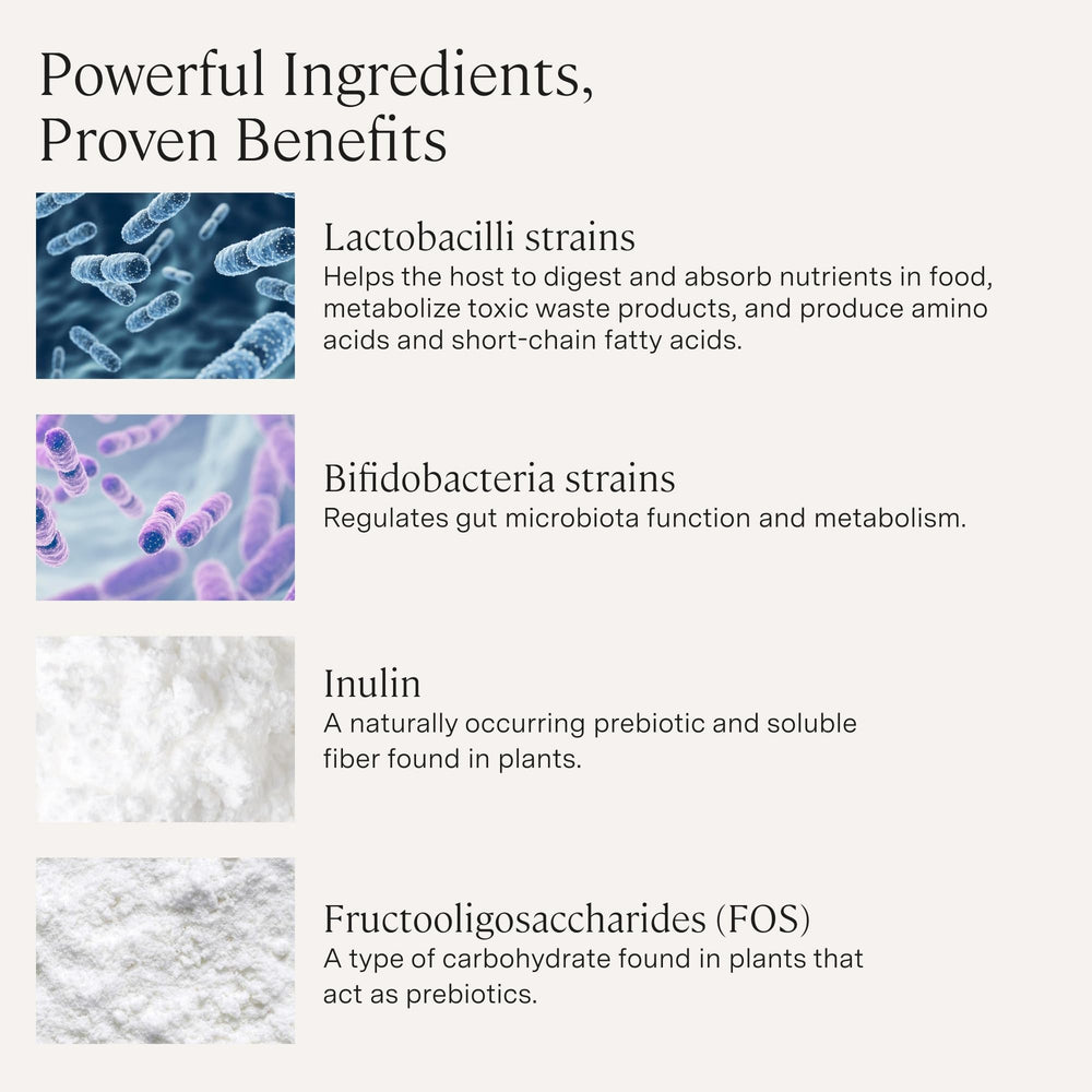 NutraFlora prebiotic fiber ingredient