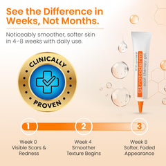 Strataderm scar gel featured in skincare routine for simple daily use.