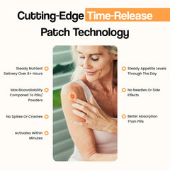Subscribe and save offer for Vytadose patches