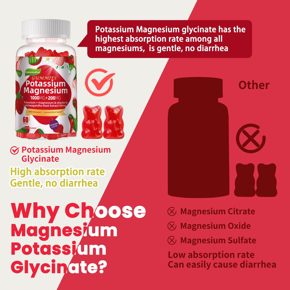 Sugar-free gummy ingredients panel
