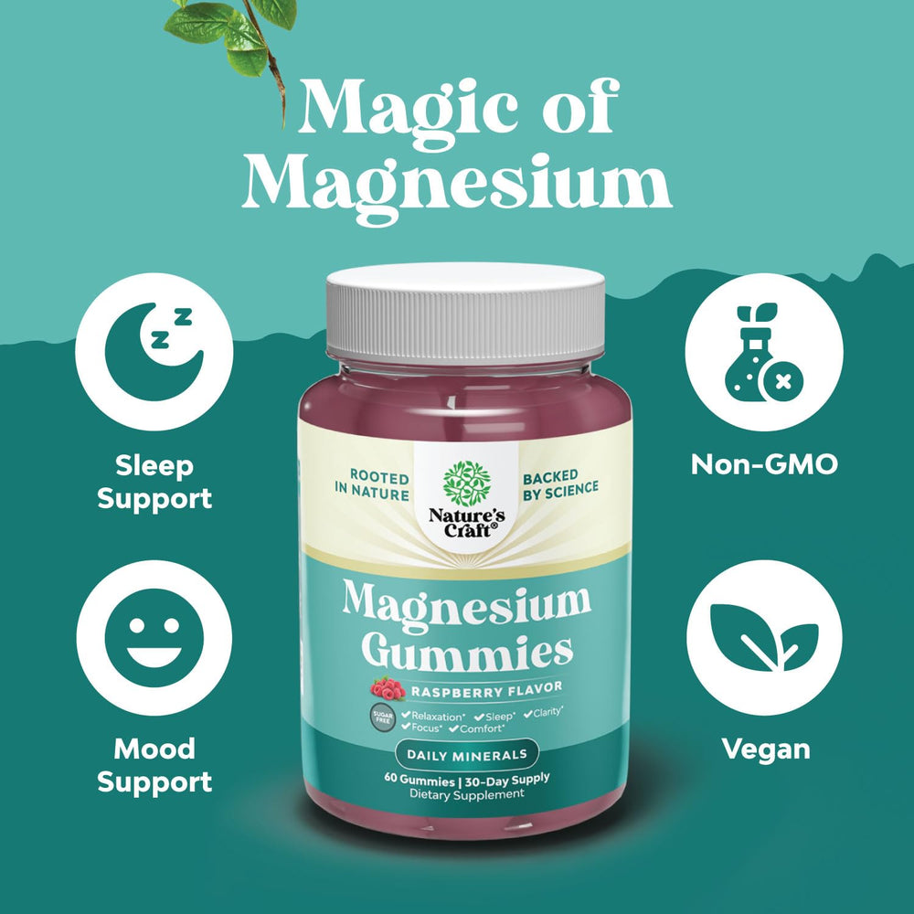 Magnesium citrate gummies packaging