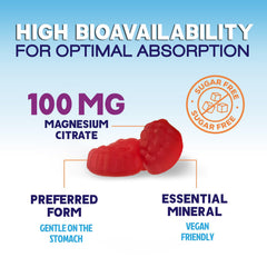 Illustration of sugar-free magnesium gummies