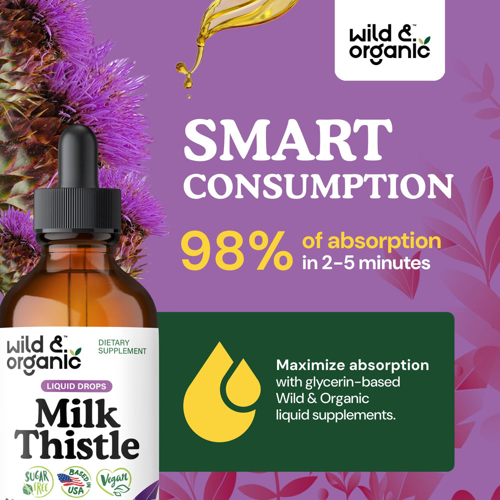 Milk thistle drops with naturally sweet glycerin flavor (sugar-free)