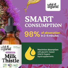 Milk thistle drops with naturally sweet glycerin flavor (sugar-free)