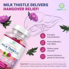 Antioxidant support graphic for milk thistle gummies