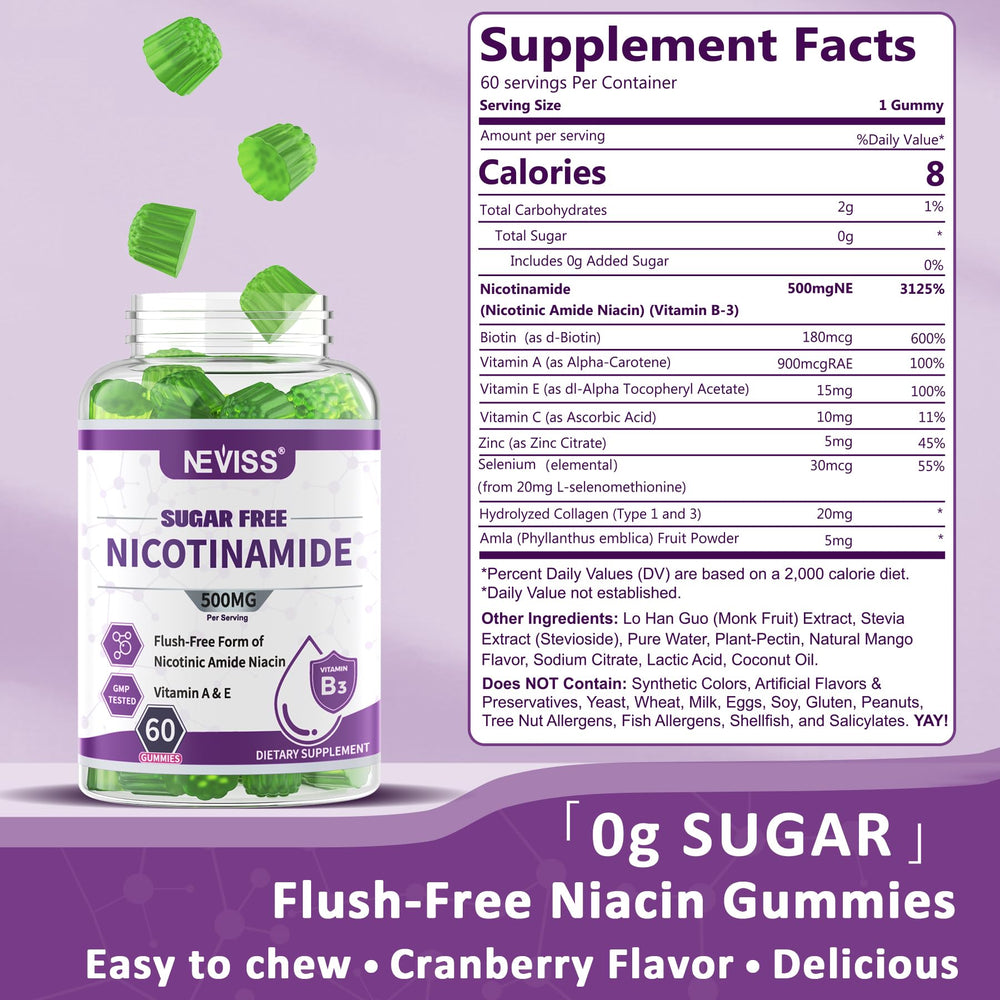 Bottle of Sugar Free Nicotinamide 500mg Gummies