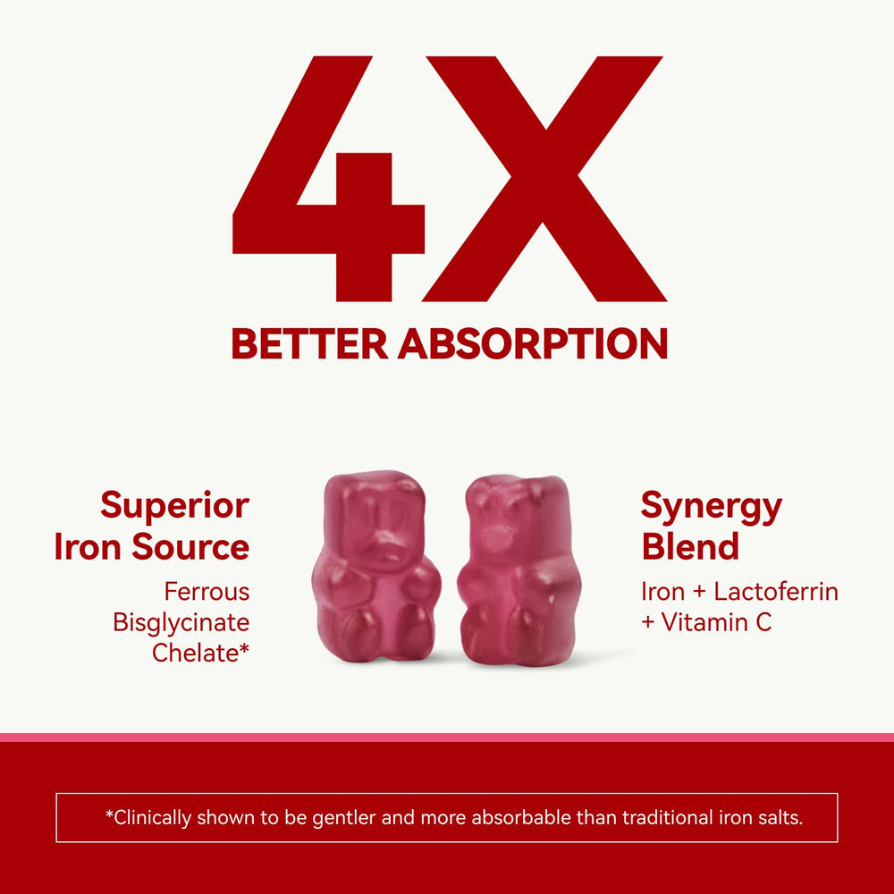 Illustration highlighting sugar-free, vegan, gluten-free berry gummies