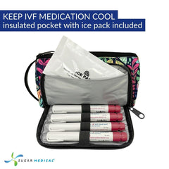 Opened bag showing compartments and pockets