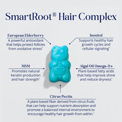 SmartRoot Complex with Elderberry, Inositol, MSM, and Omega-3s
