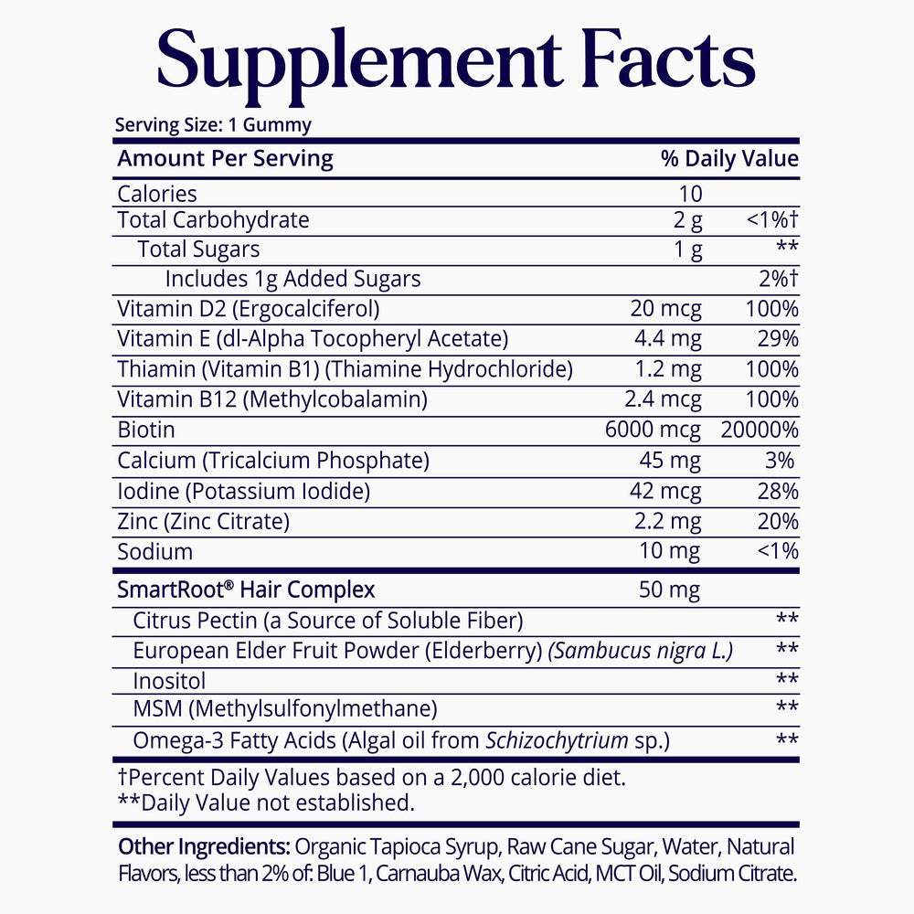 Third-party lab tested label on packaging