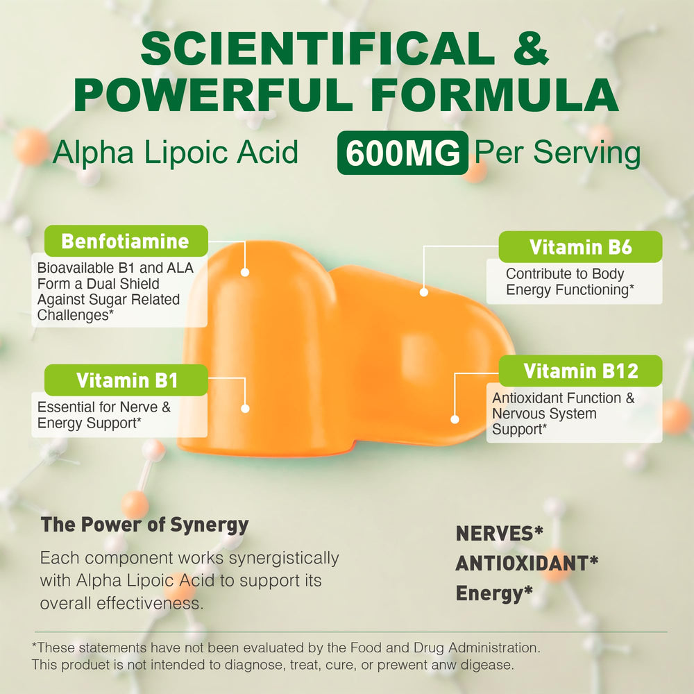 Supplement facts for ALA with Benfotiamine and B vitamins