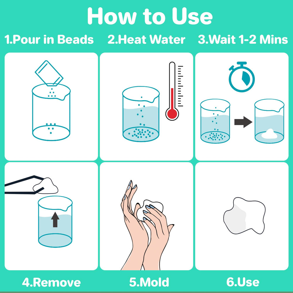 Beads are remolded and reusable