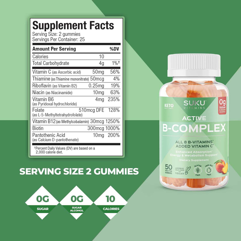 Ingredients and Vitamin B complex visuals for SUKU gummies