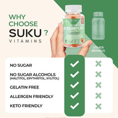 Close-up of peach-flavored SUKU B Complex Gummies