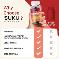 50-count bottle of SUKU Vitamins Ultimate Immunity Gummies