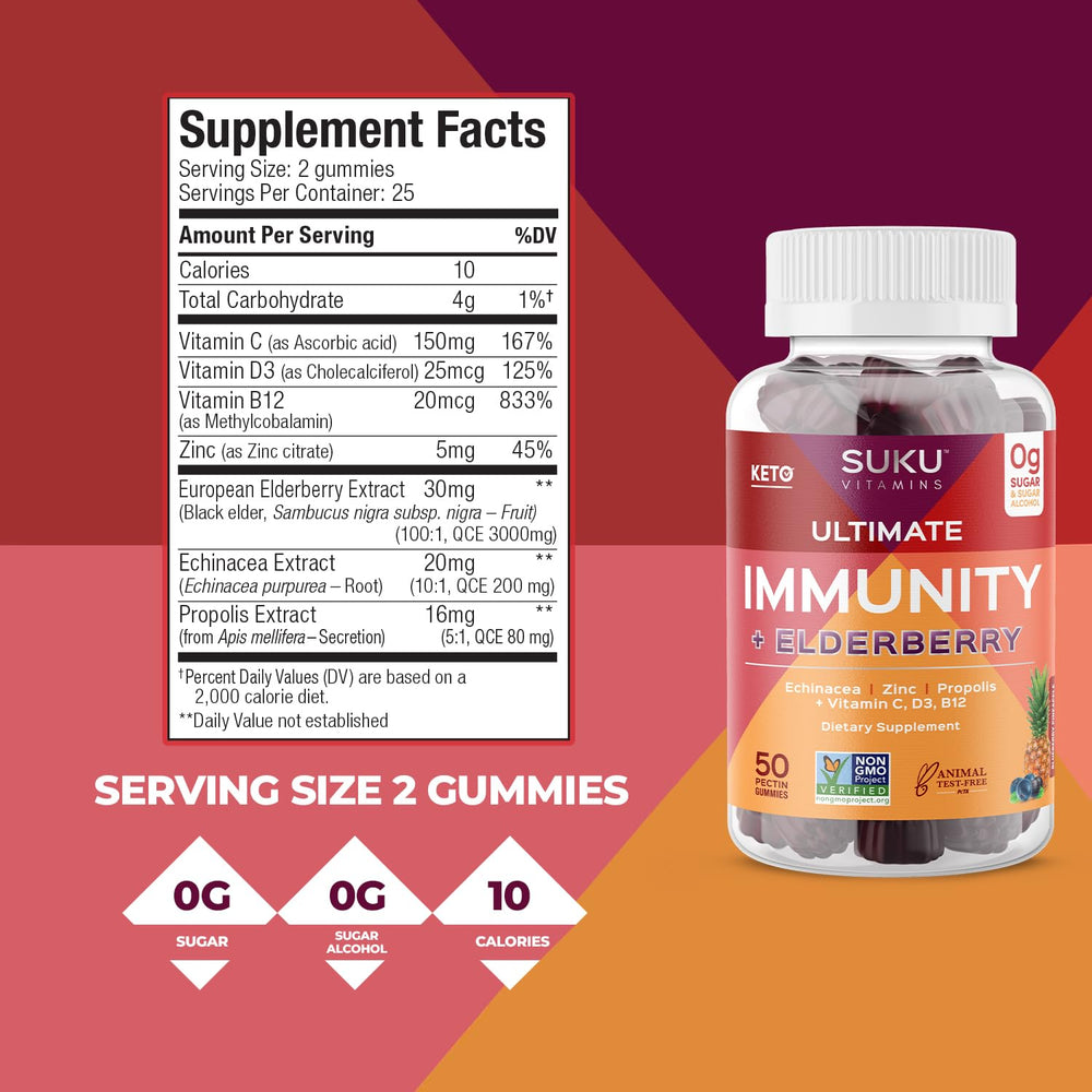 Pomegranate lime flavor immunity gummies