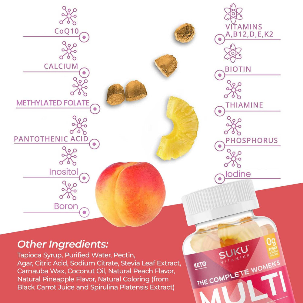 Non-GMO, gluten-free, sugar-free icons for SUKU vitamins