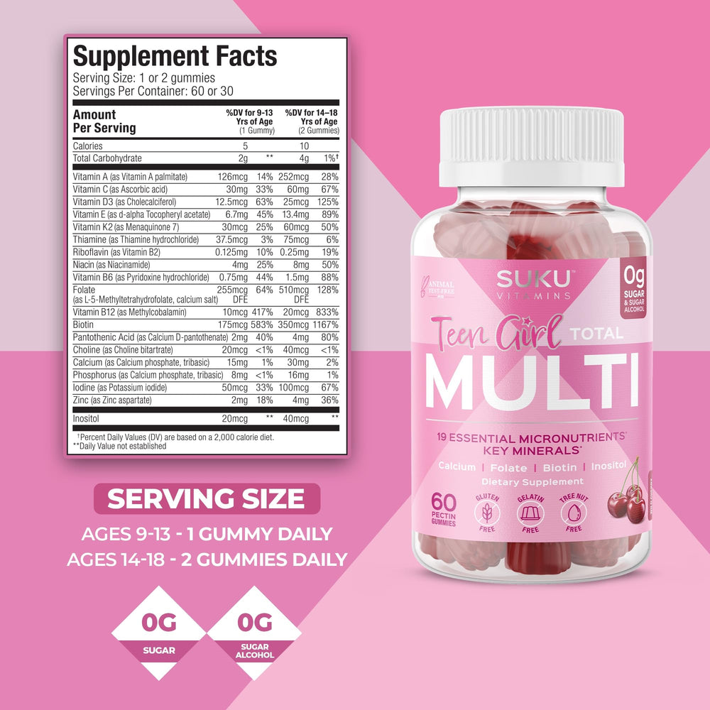 Nutrition facts panel for SUKU Teen Girl Multivitamin Gummies