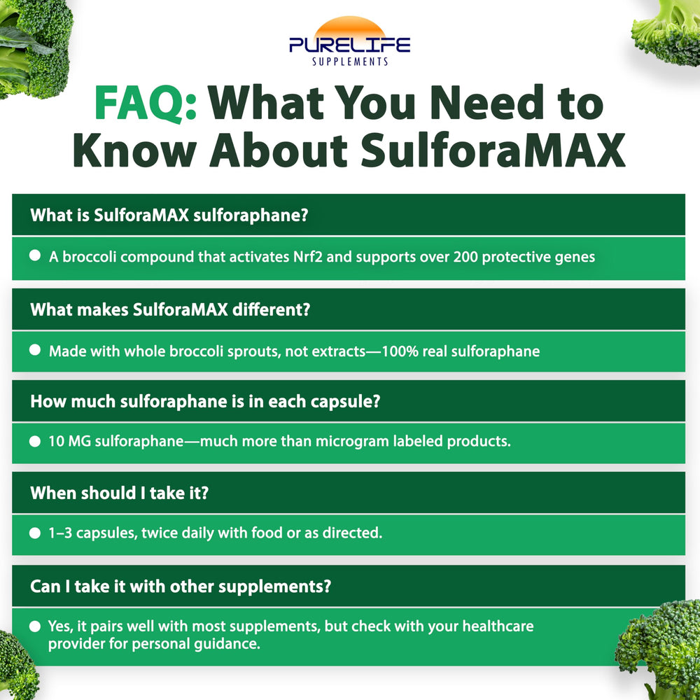 Organic broccoli sprouts used in the SulforaMAX formula