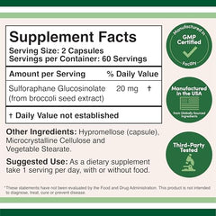 Close-up of sulforaphane glucosinolate capsules