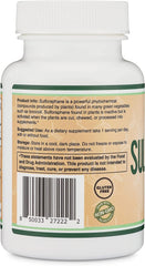 Bottle of sulforaphane supplement with broccoli sprouts background