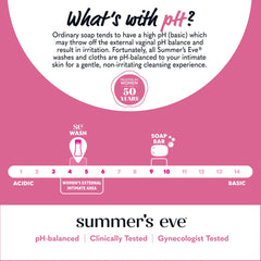 Summer's Eve Simply Sensitive underarm-use portrayal shows versatile daily hygiene