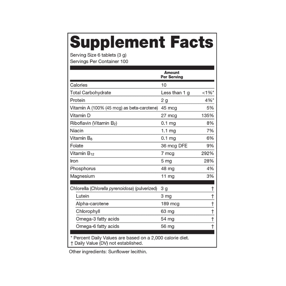 Chlorella nutrition icons representing chlorophyll, CGF, B12, iron and protein