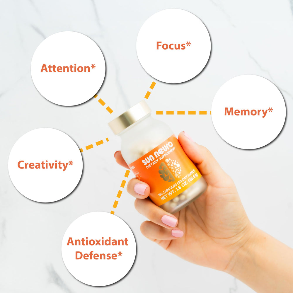 Top view of Sun Neuro Nootropic bottle on white background