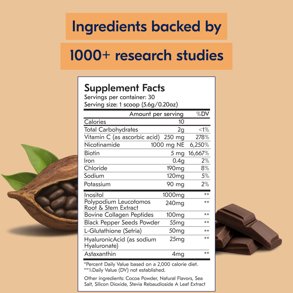 Mocha flavor profile of Sun Powder skincare support supplement