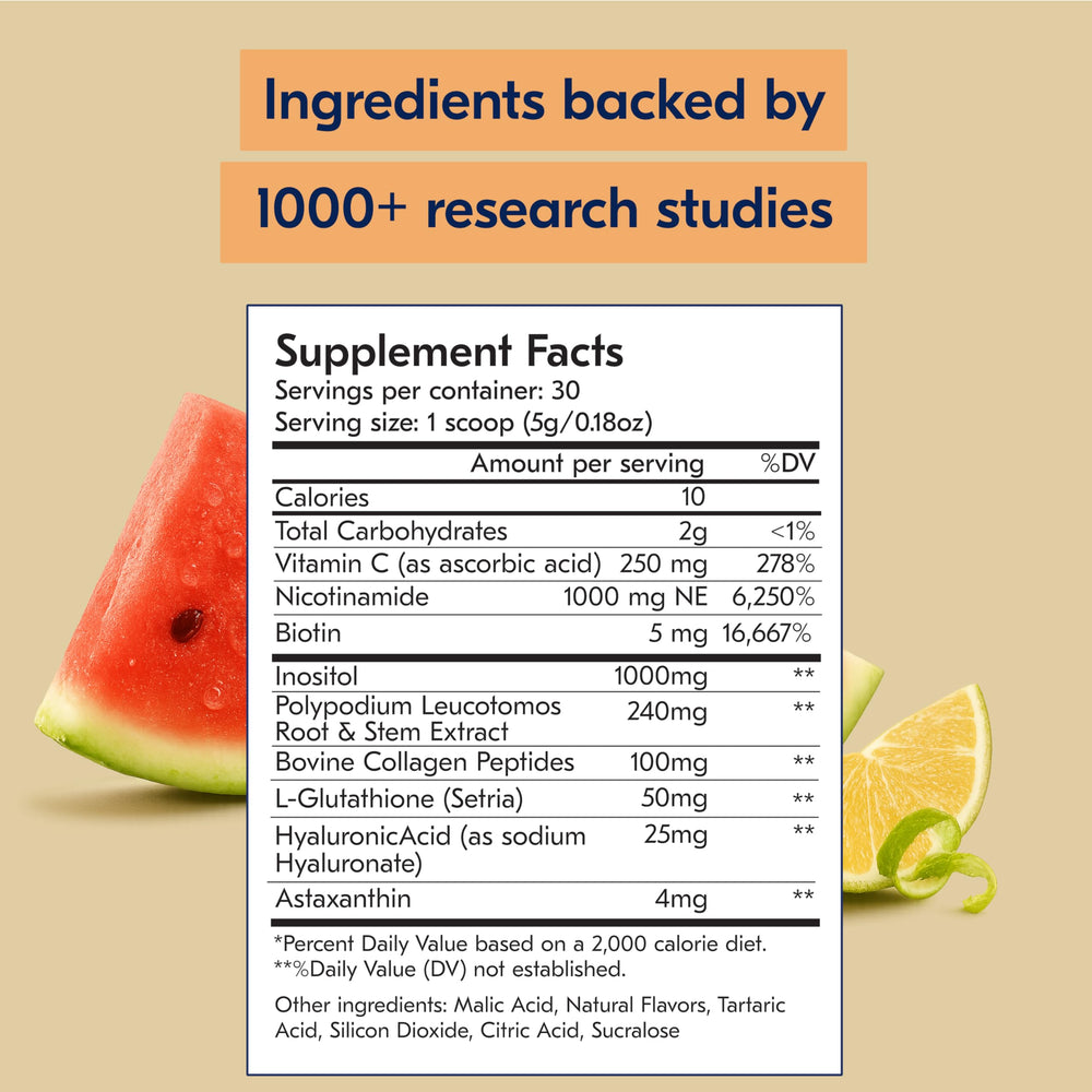 Ingredients list for Sun Powder Mocha skincare support supplement