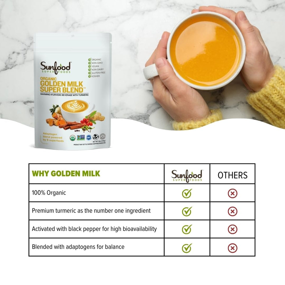 Scoop of golden milk powder with a warm beverage