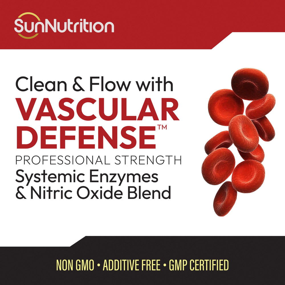 Ingredients panel of SunNutrition nattokinase supplement