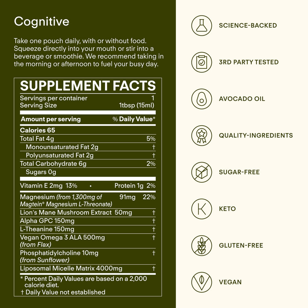 ALA Omega-3 and brain function in Sunny Within