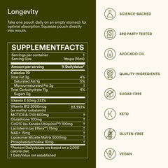Sunny Within Longevity glutathione and CoQ10 for cellular health support.