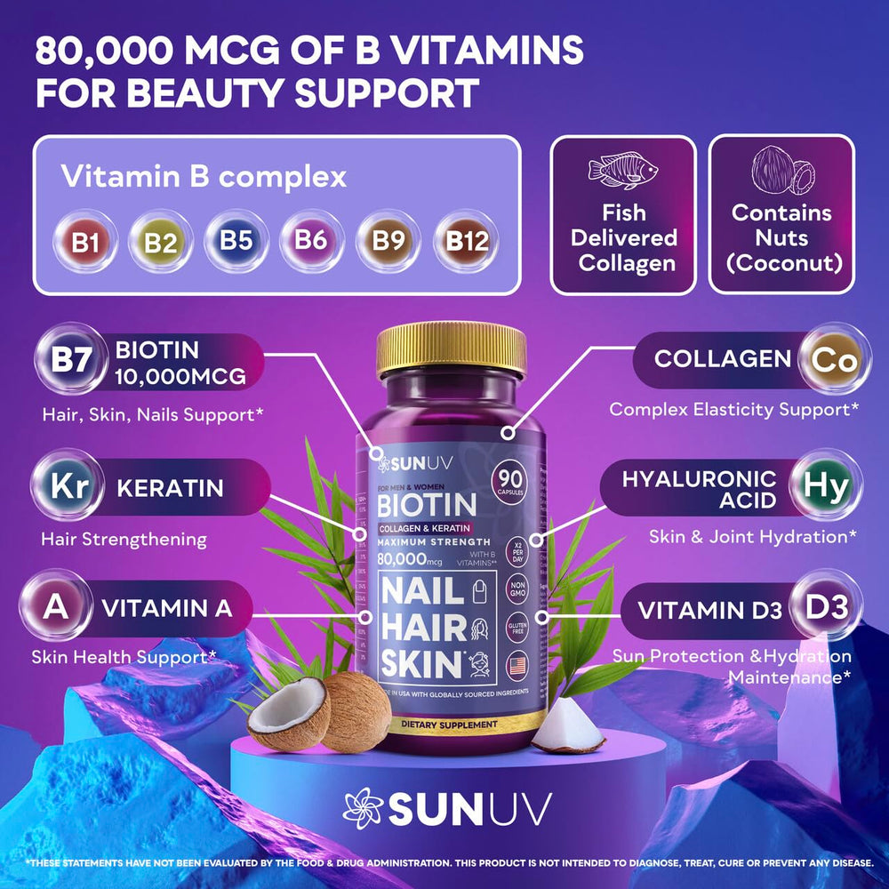 SUNUV Biotin 10000mcg product bottle with packaging for contrast