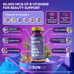 SUNUV Biotin 10000mcg product bottle with packaging for contrast