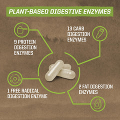 Sunwarrior Digestive Enzymes Probiotic packaging design